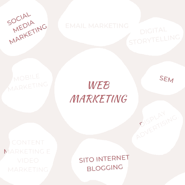web marketing stumenti 1