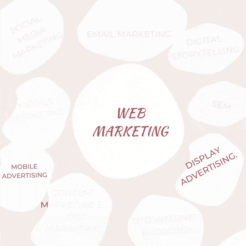 mobile e display advertising